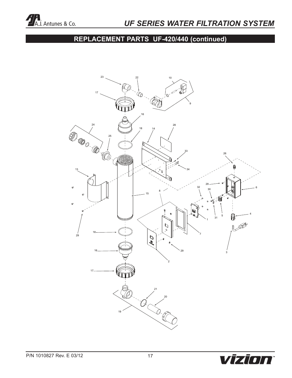 Uf series water filtration system, A.j. antunes & co | A.J. Antunes & Co UF-440 9700453 User Manual | Page 17 / 18