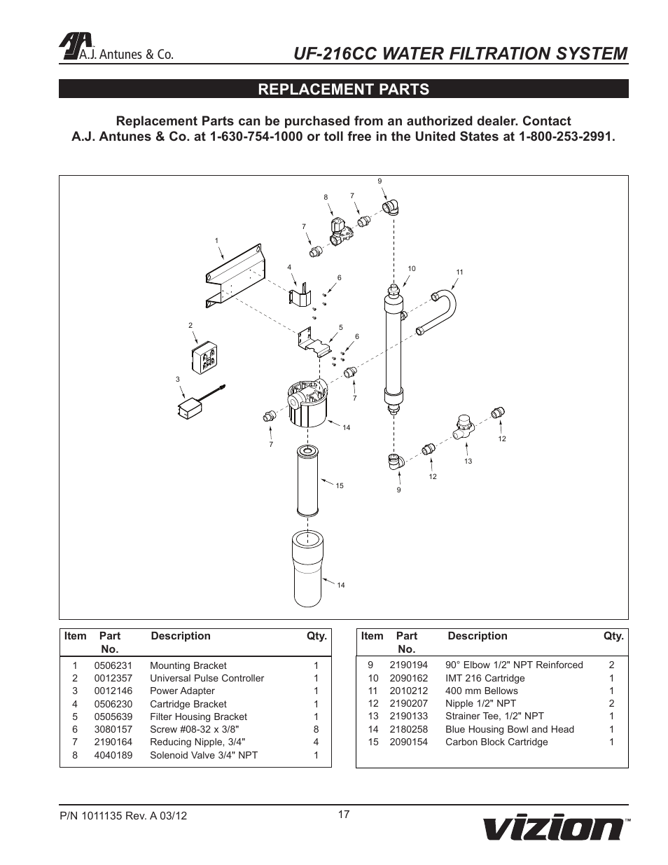 Uf-216cc water filtration system, Replacement parts, A.j. antunes & co | A.J. Antunes & Co UF-216CC 9700407 User Manual | Page 17 / 20