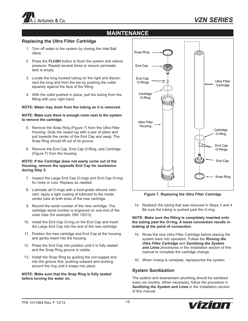 Vzn series, Maintenance | A.J. Antunes & Co VZN-440H 9700746 User Manual | Page 15 / 20