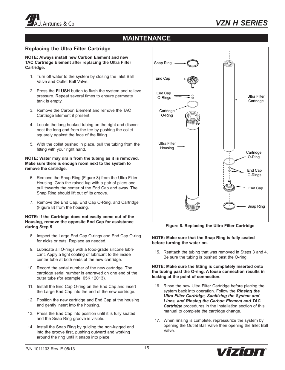 Vzn h series, Maintenance | A.J. Antunes & Co VZN-441H-T5 9700765 User Manual | Page 15 / 24