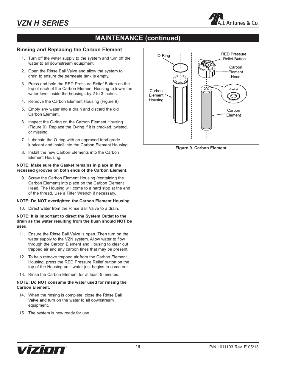 Vzn h series, Maintenance (continued) | A.J. Antunes & Co VZN-441H-T5 9700765 User Manual | Page 16 / 24