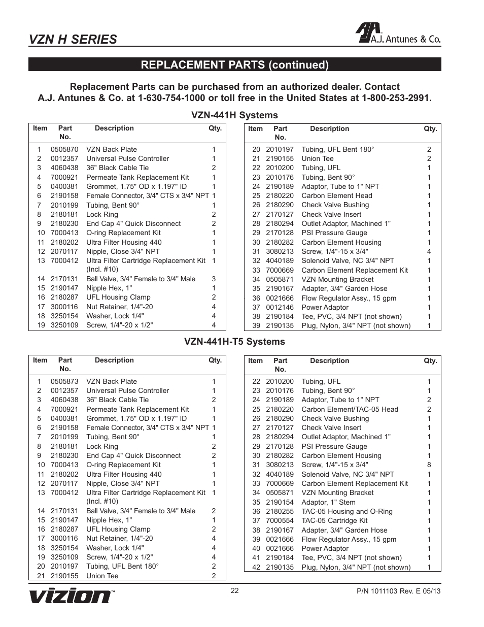 Vzn h series, Replacement parts (continued), Vzn-441h systems | A.J. Antunes & Co VZN-441H-T5 9700765 User Manual | Page 22 / 24