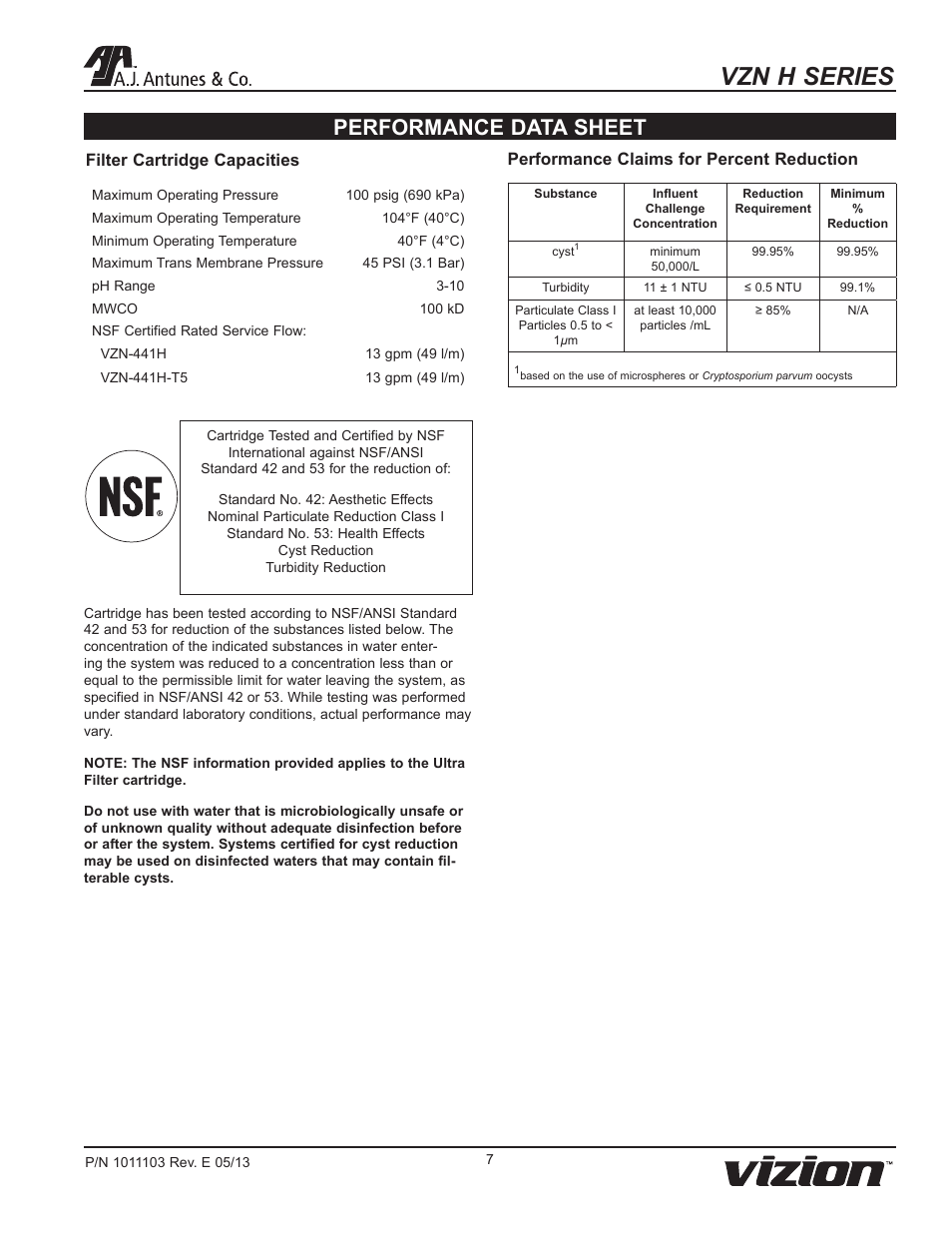 Vzn h series, Performance data sheet, Performance claims for percent reduction | Filter cartridge capacities | A.J. Antunes & Co VZN-441H-T5 9700765 User Manual | Page 7 / 24