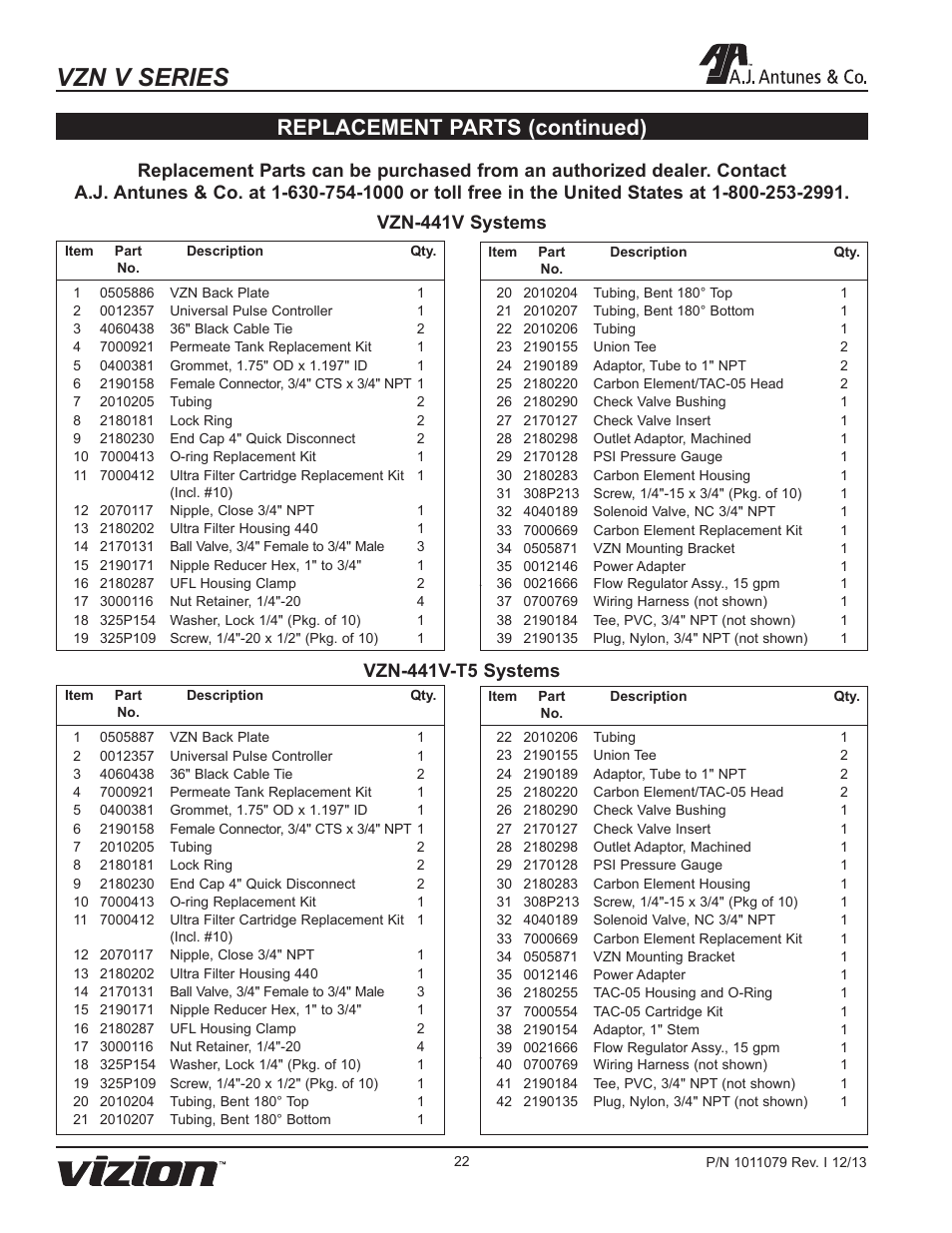 Vzn v series, Replacement parts (continued), Vzn-441v systems | A.J. Antunes & Co VZN-441V-T5 9700751 User Manual | Page 22 / 24