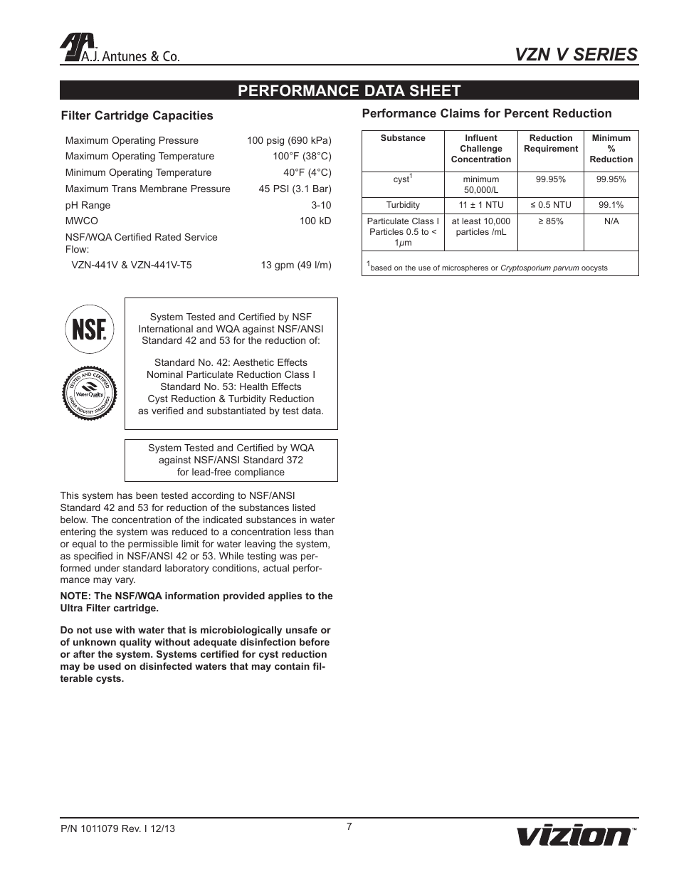 Vzn v series, Performance data sheet, Filter cartridge capacities | Performance claims for percent reduction | A.J. Antunes & Co VZN-441V-T5 9700751 User Manual | Page 7 / 24