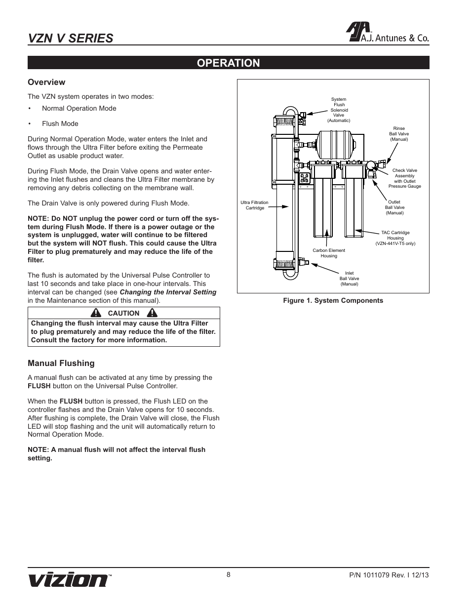 Vzn v series, Operation, Overview | Manual flushing | A.J. Antunes & Co VZN-441V-T5 9700751 User Manual | Page 8 / 24