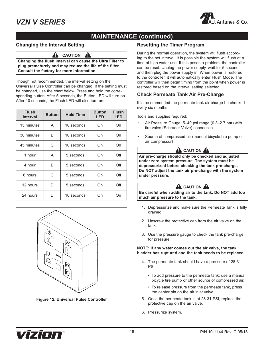 Vzn v series, Maintenance (continued) | A.J. Antunes & Co VZN-441V-T5 9700766 User Manual | Page 18 / 24