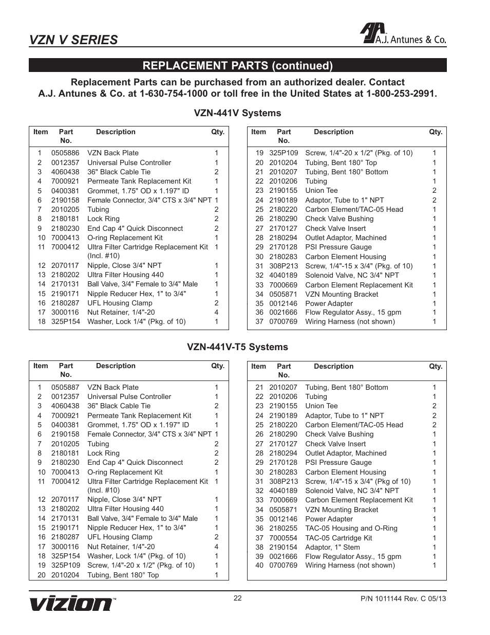 Vzn v series, Replacement parts (continued), Vzn-441v systems | A.J. Antunes & Co VZN-441V-T5 9700766 User Manual | Page 22 / 24