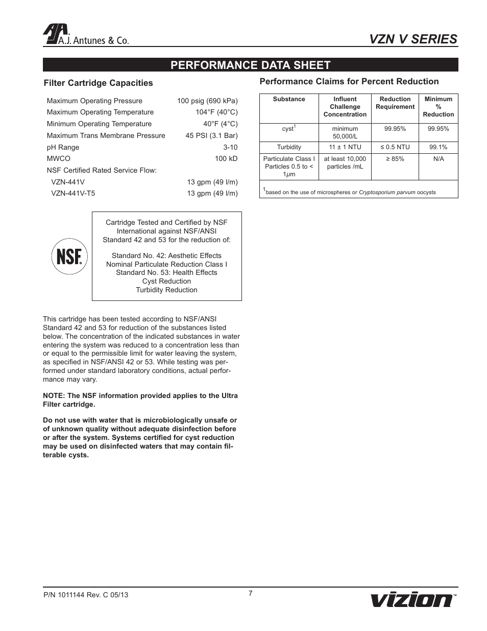 Vzn v series, Performance data sheet, Performance claims for percent reduction | Filter cartridge capacities | A.J. Antunes & Co VZN-441V-T5 9700766 User Manual | Page 7 / 24