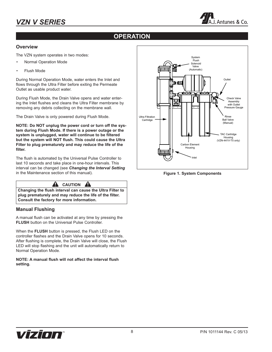 Vzn v series, Operation, Overview | Manual flushing | A.J. Antunes & Co VZN-441V-T5 9700766 User Manual | Page 8 / 24