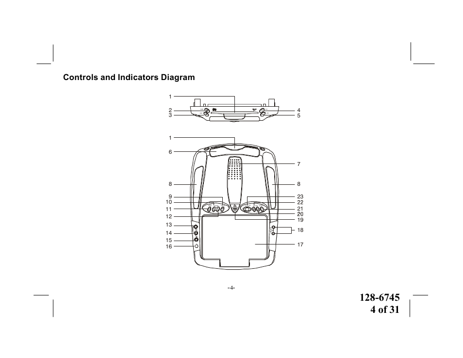 Controls and indicators diagram, On off auto, Au dio l r vi de o ir | Audiovox PROV916 S User Manual | Page 4 / 31
