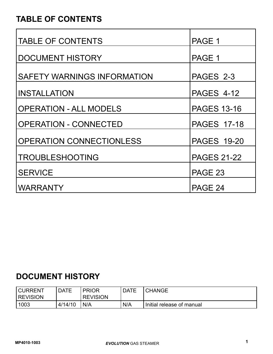 AccuTemp EVOLUTION GAS STEAMER User Manual | Page 7 / 31