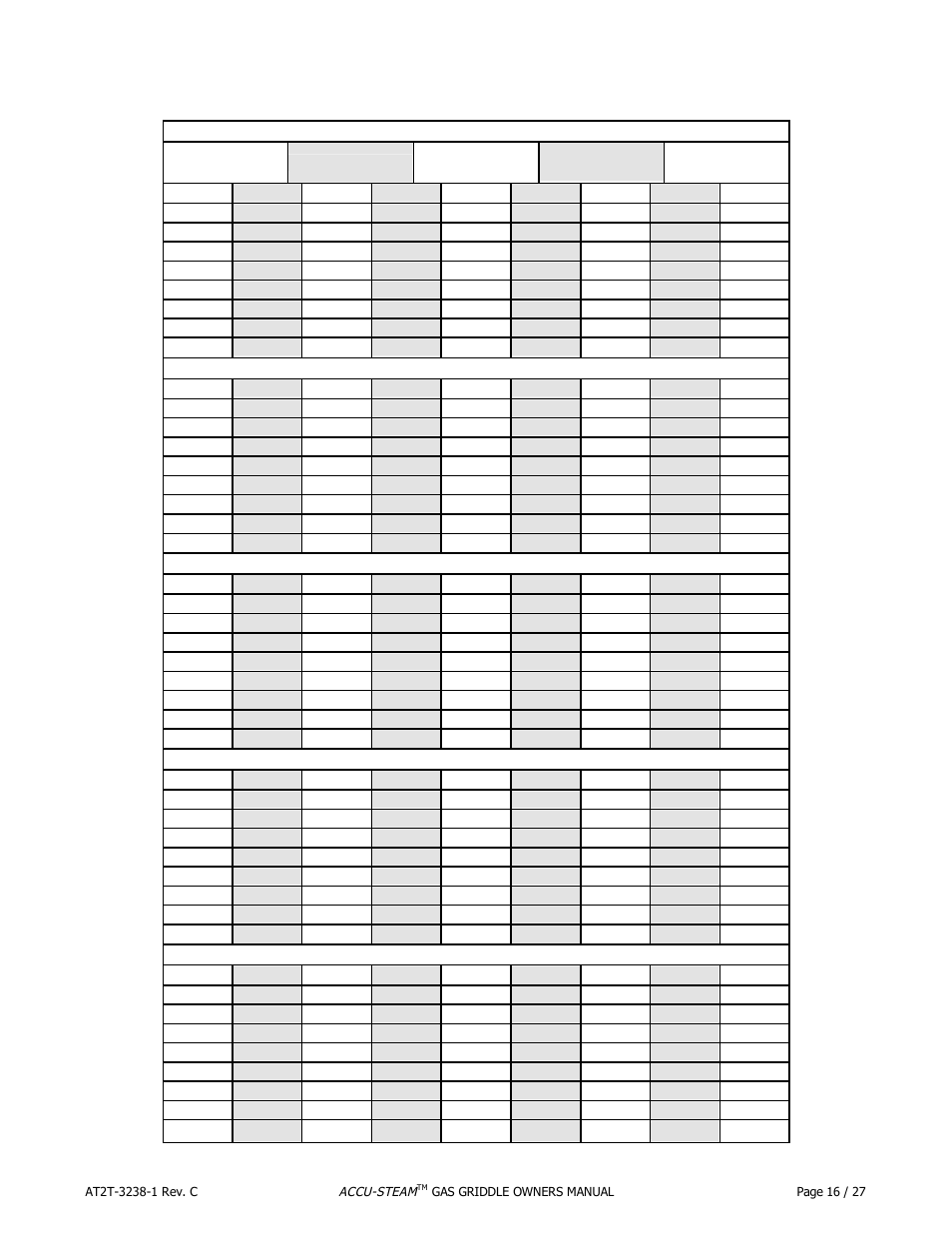 AccuTemp ACCU-STEAM GAS GRIDDLE User Manual | Page 22 / 39