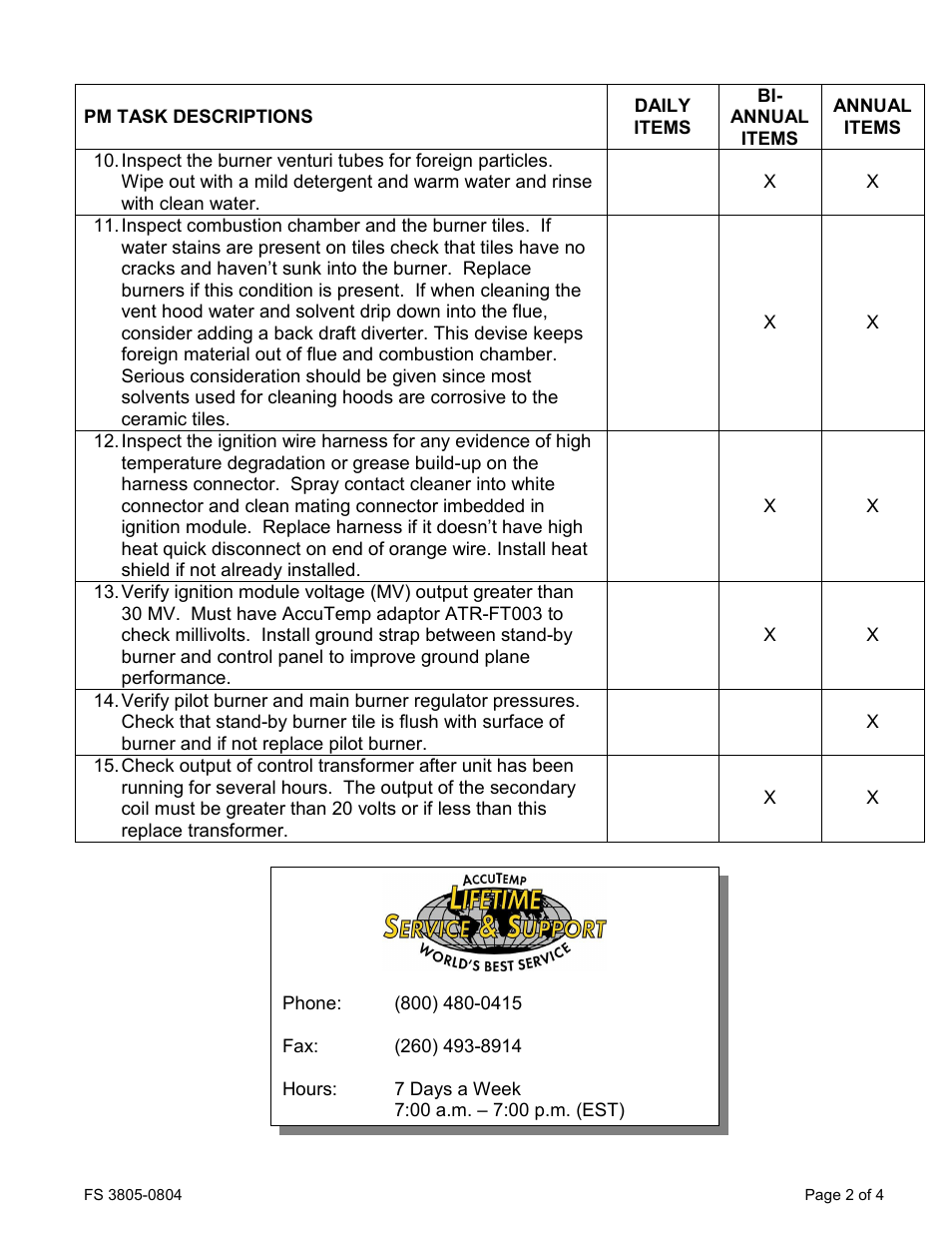 AccuTemp ACCU-STEAM GAS GRIDDLE User Manual | Page 36 / 39
