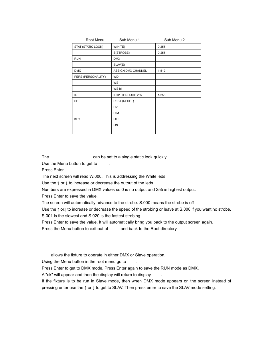 Menus in the fixture, Static look, Run mode | elektraLite Warm White Dazer User Manual | Page 5 / 12