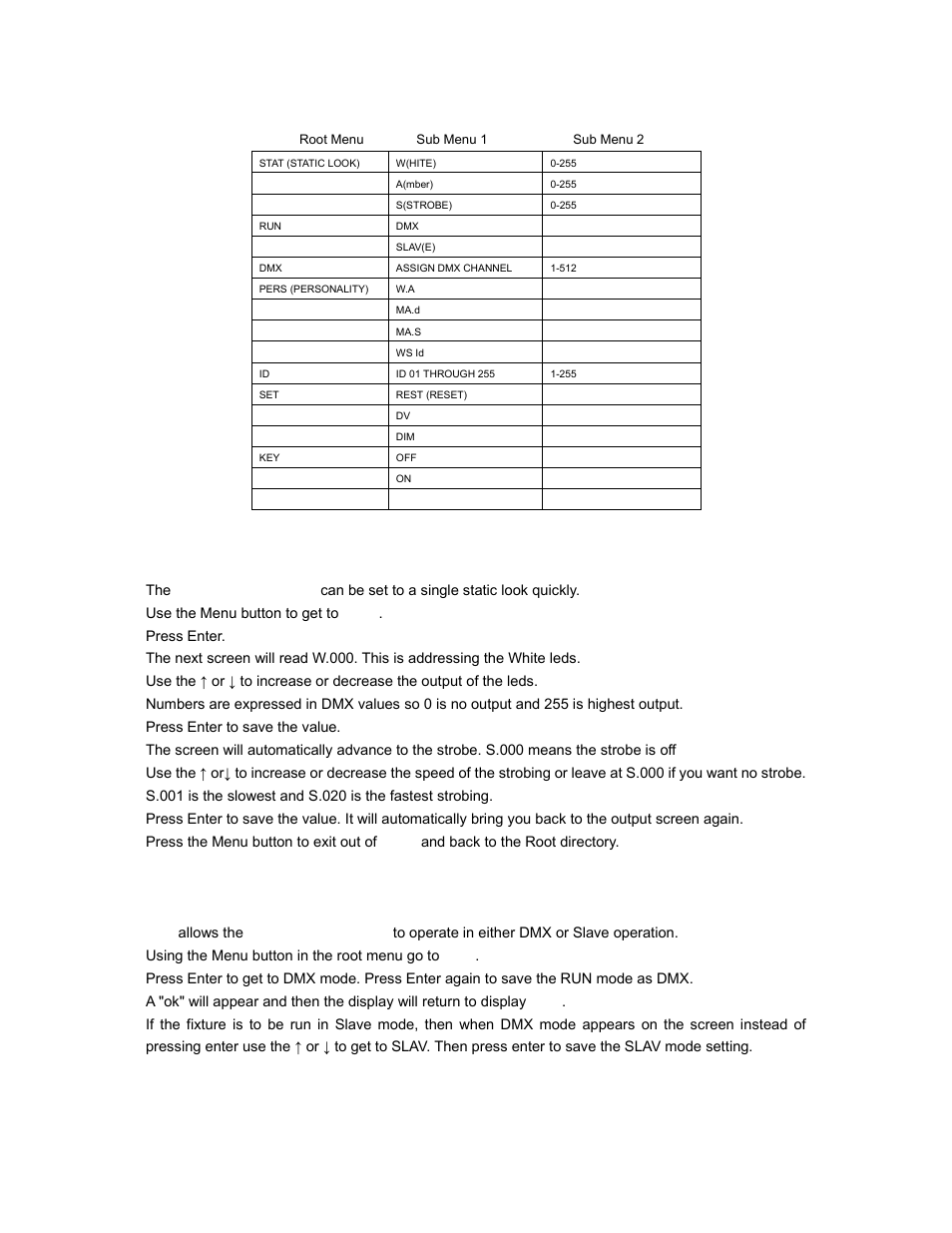 Menus in the fixture, Static look, Run mode | elektraLite Variable White Dazer User Manual | Page 5 / 13