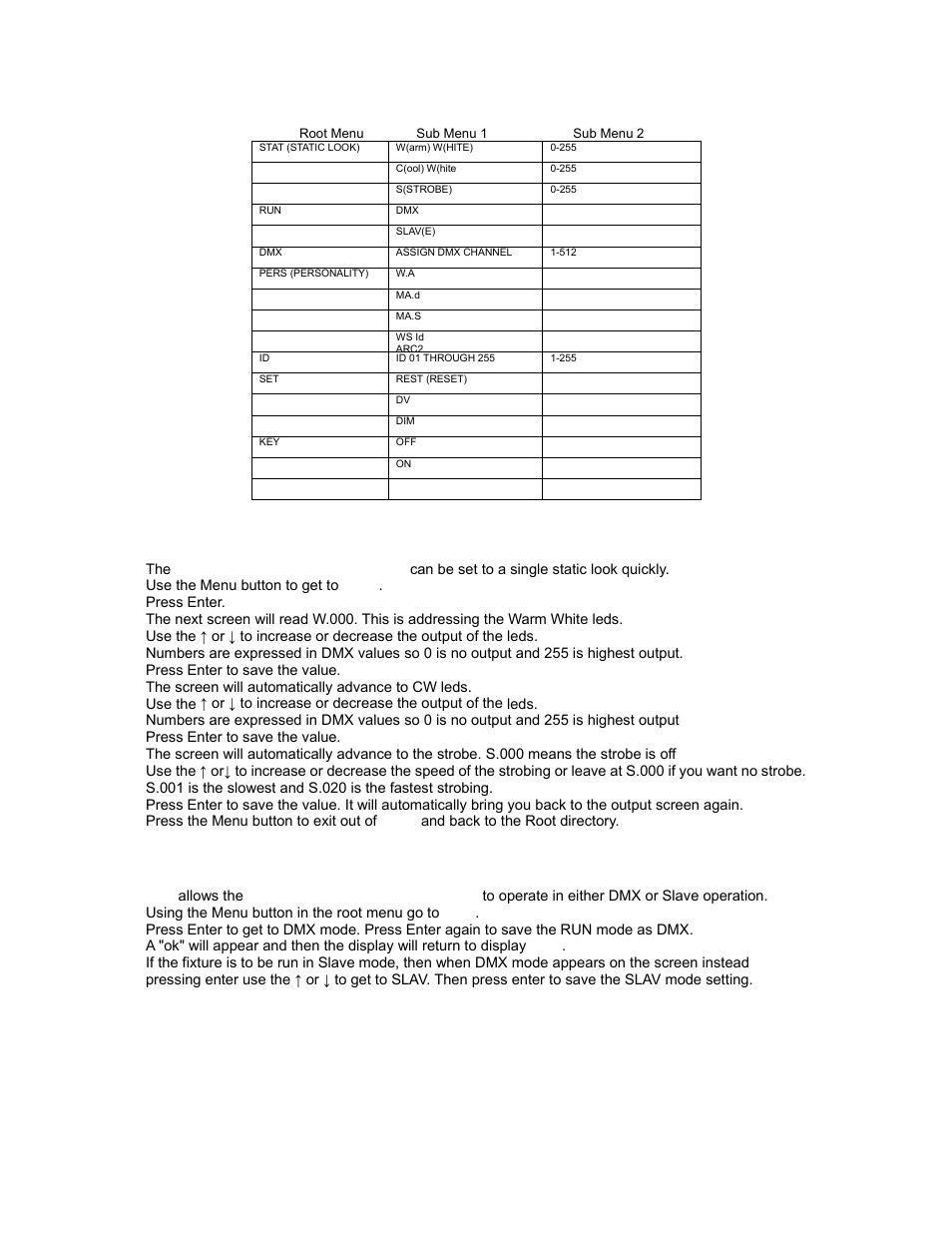 Menus in the fixture, Static look, Run mode | elektraLite Dazer Theatrical White User Manual | Page 5 / 13