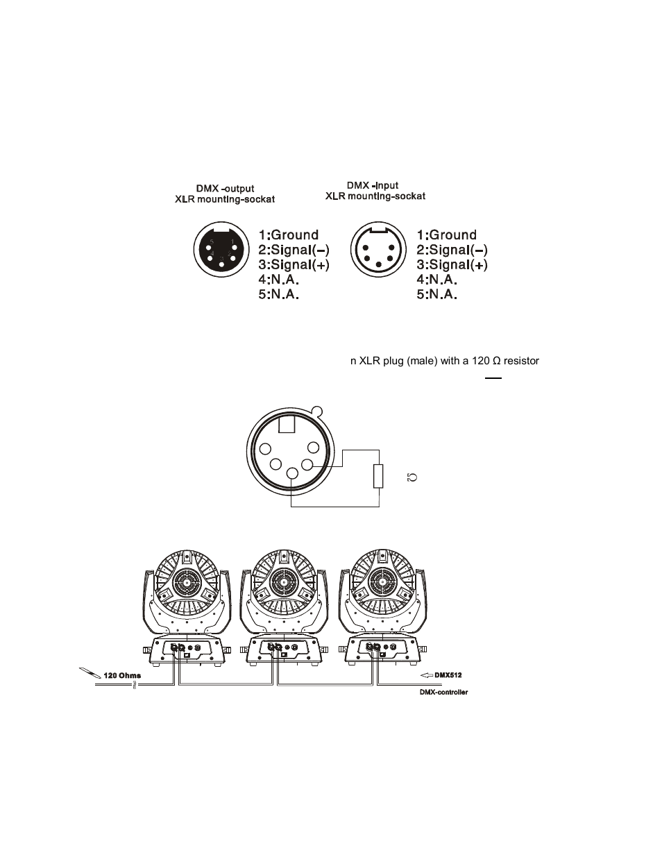 elektraLite Pancake QUAD 36-12W Quad LED Moving Yoke User Manual | Page 4 / 12