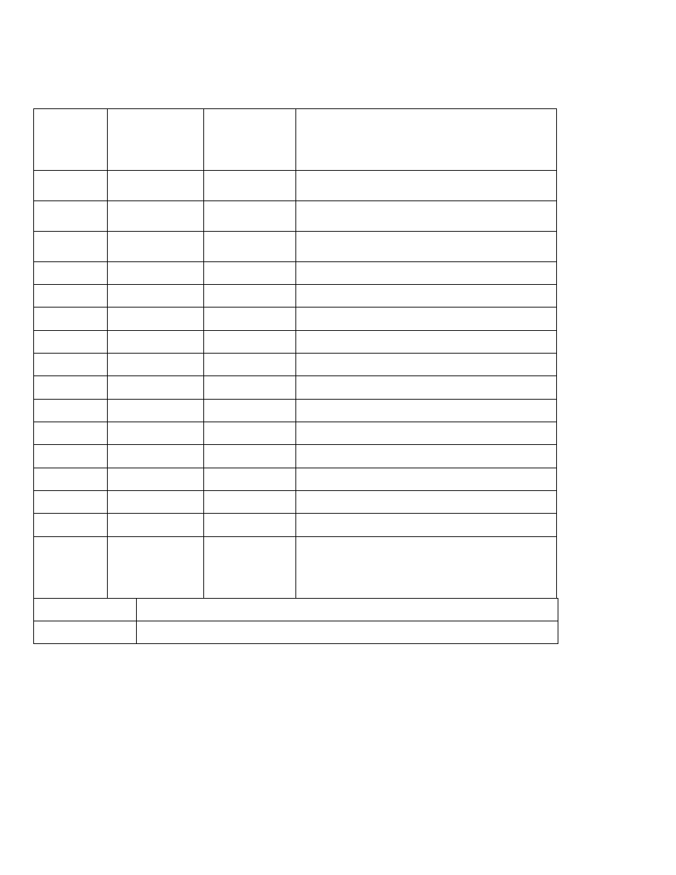 elektraLite Pancake RGBW 108-3W RGBW single source LEDs User Manual | Page 9 / 13