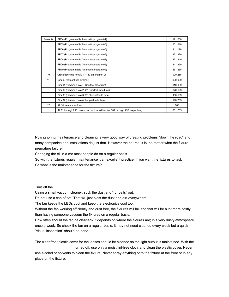 Dmx channel assignments (cont.), Cleaning and maintenance, Clean the fan! that’s really it | elektraLite 1018 RGBWA (5-in-1) User Manual | Page 15 / 18