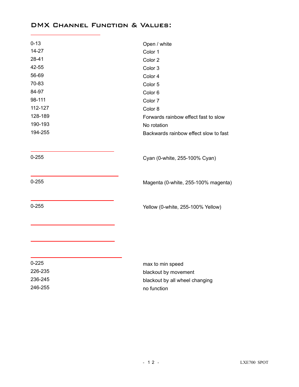 Dmx channel function & values | elektraLite LXE 700 Spot User Manual | Page 13 / 20