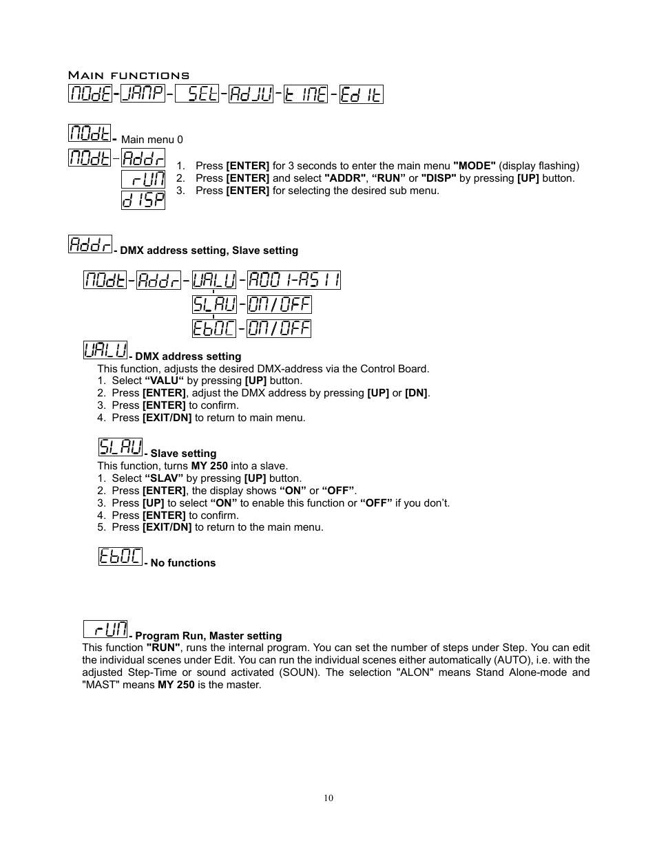 Main functions | elektraLite MY 250 User Manual | Page 11 / 25