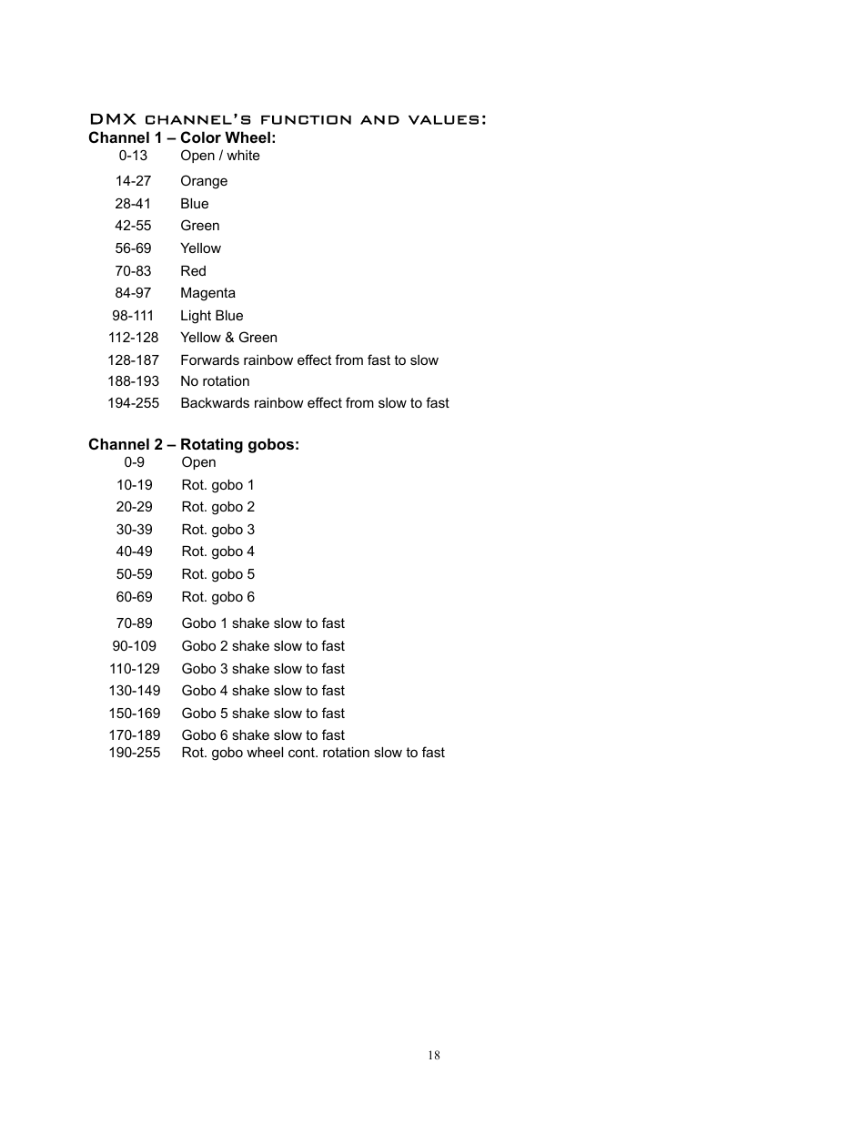 Dmx channel’s function and values | elektraLite MY 250 User Manual | Page 19 / 25