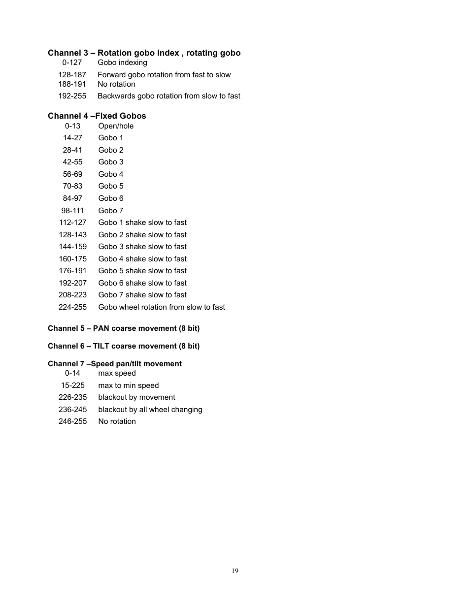 elektraLite MY 250 User Manual | Page 20 / 25