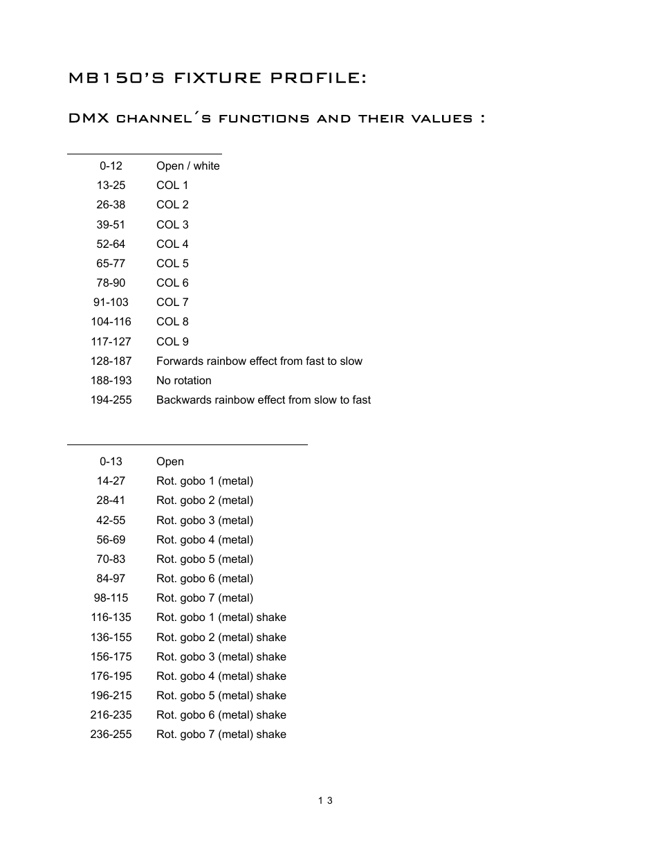 Mb150’s fixture profile, Dmx channel´s functions and their values | elektraLite MB 150 User Manual | Page 14 / 19