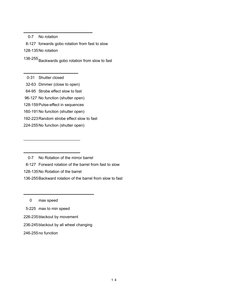 elektraLite MB 150 User Manual | Page 15 / 19
