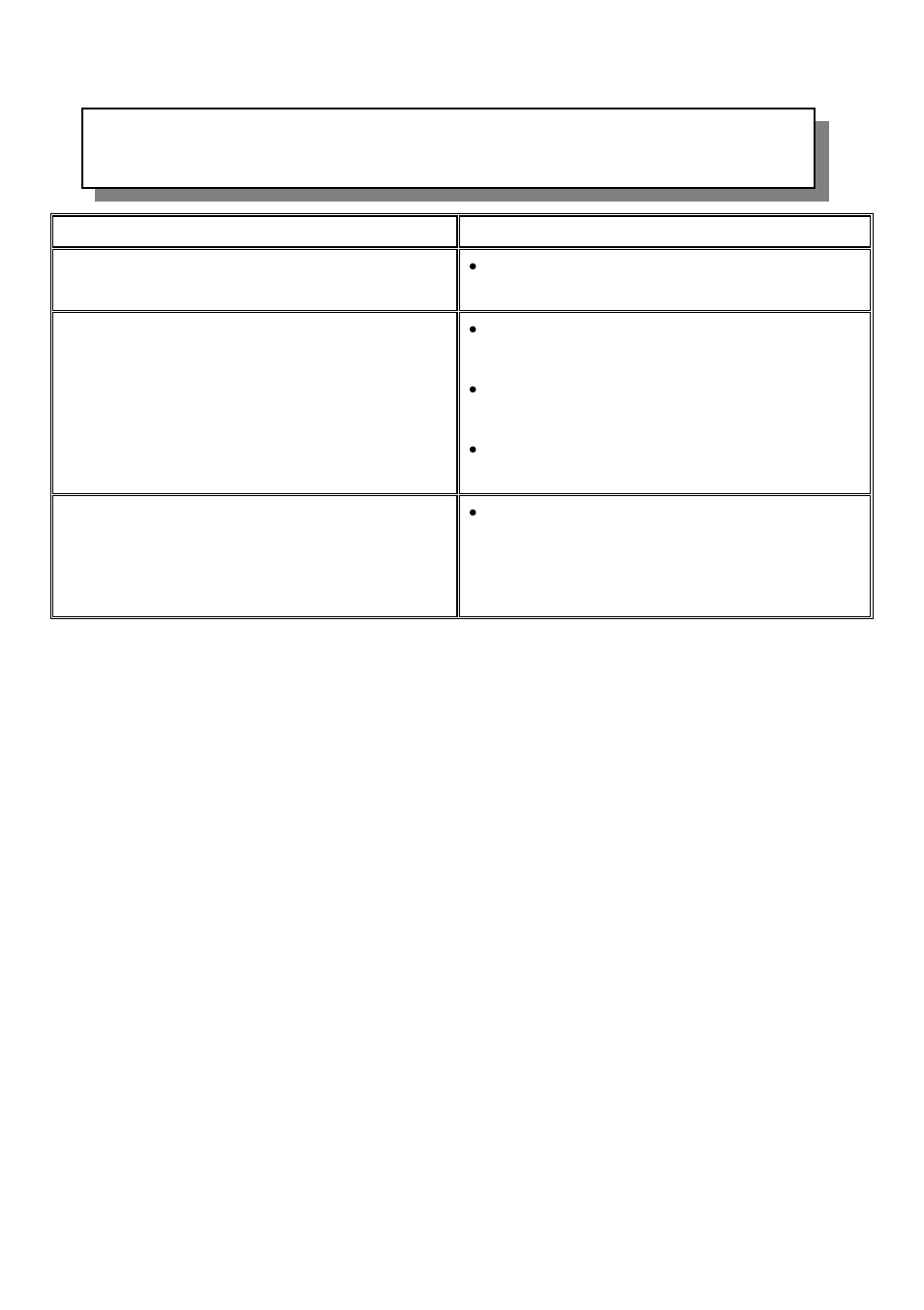 Troubleshooting check list | Audiovox VE706 User Manual | Page 20 / 21