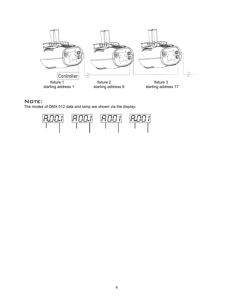 elektraLite MM 150 User Manual | Page 7 / 19