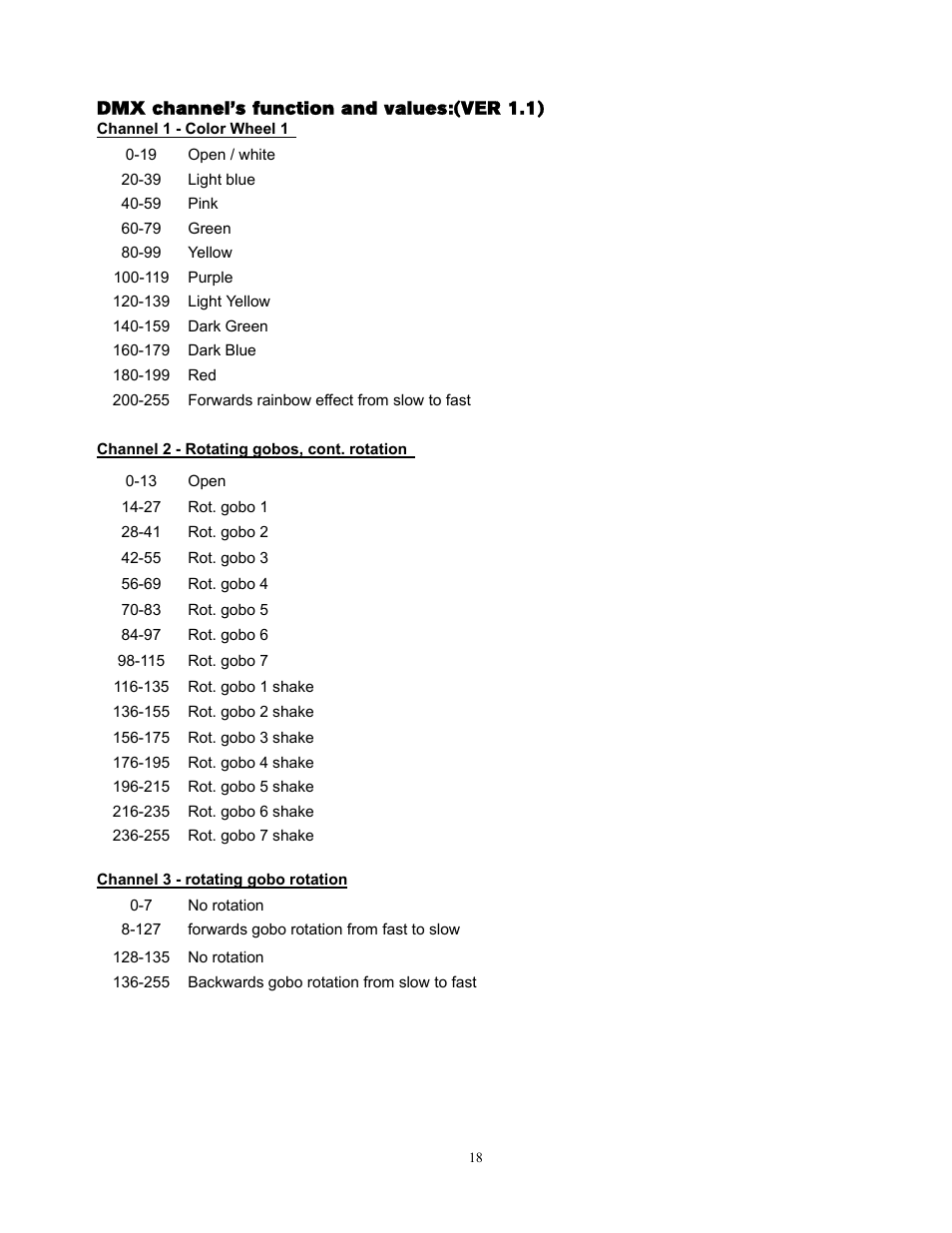 elektraLite MY 150 User Manual | Page 19 / 23