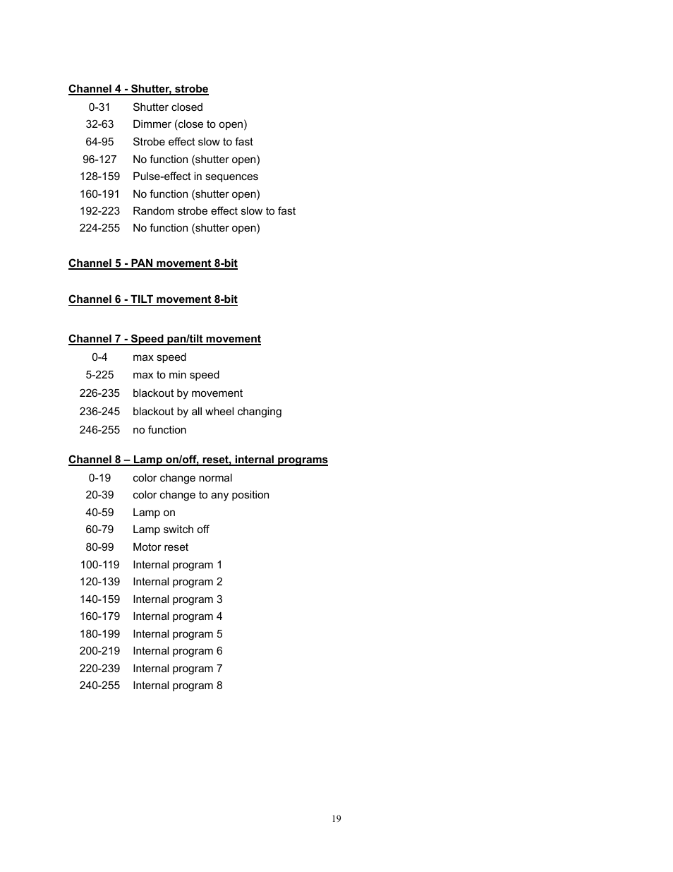 elektraLite MY 150 User Manual | Page 20 / 23