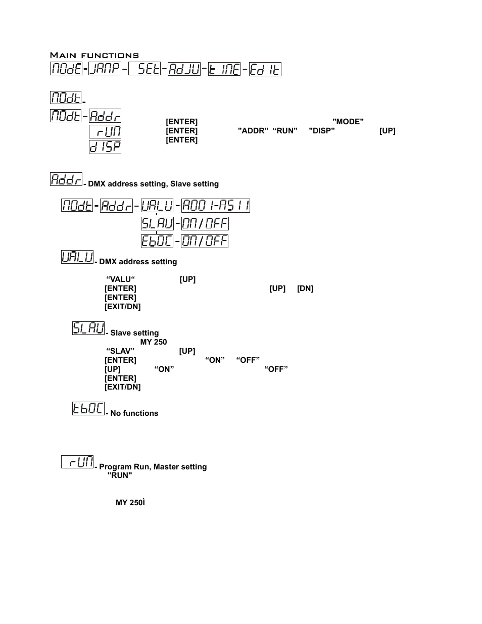 Main functions | elektraLite MY 250I User Manual | Page 11 / 25