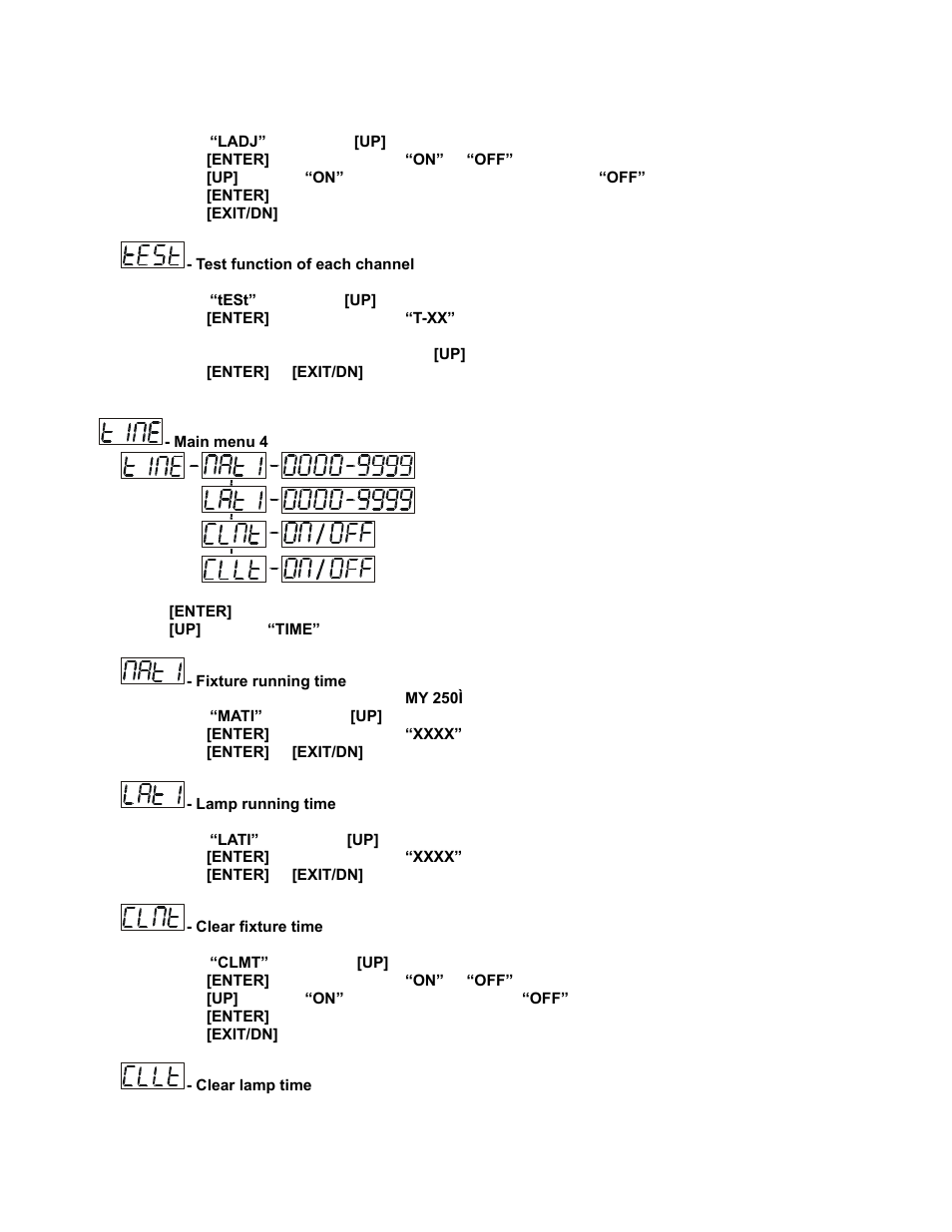 elektraLite MY 250I User Manual | Page 15 / 25