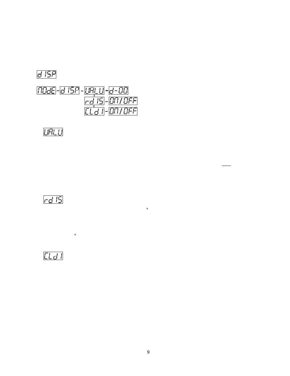 elektraLite MY 575w User Manual | Page 10 / 24