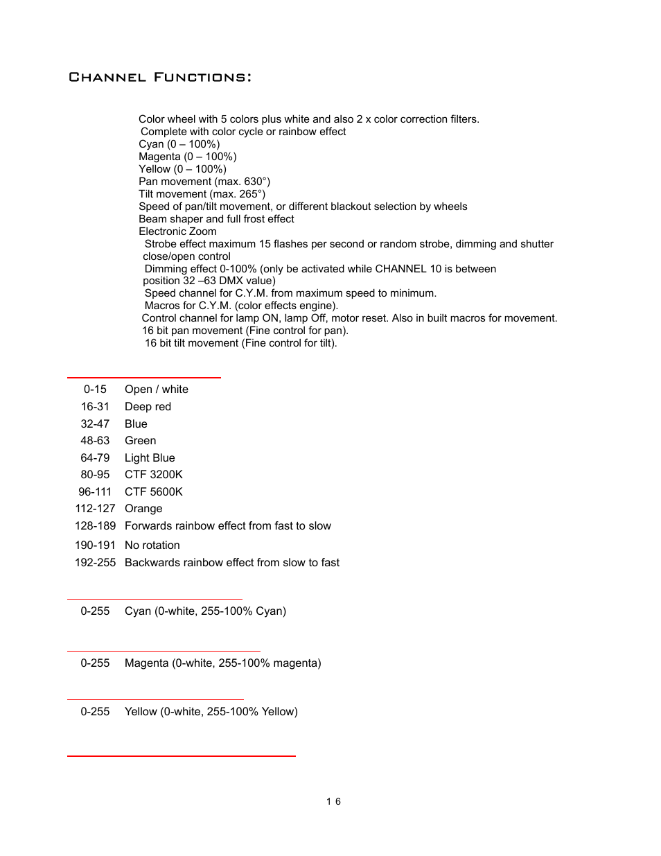 Channel functions | elektraLite MY 575w User Manual | Page 17 / 24