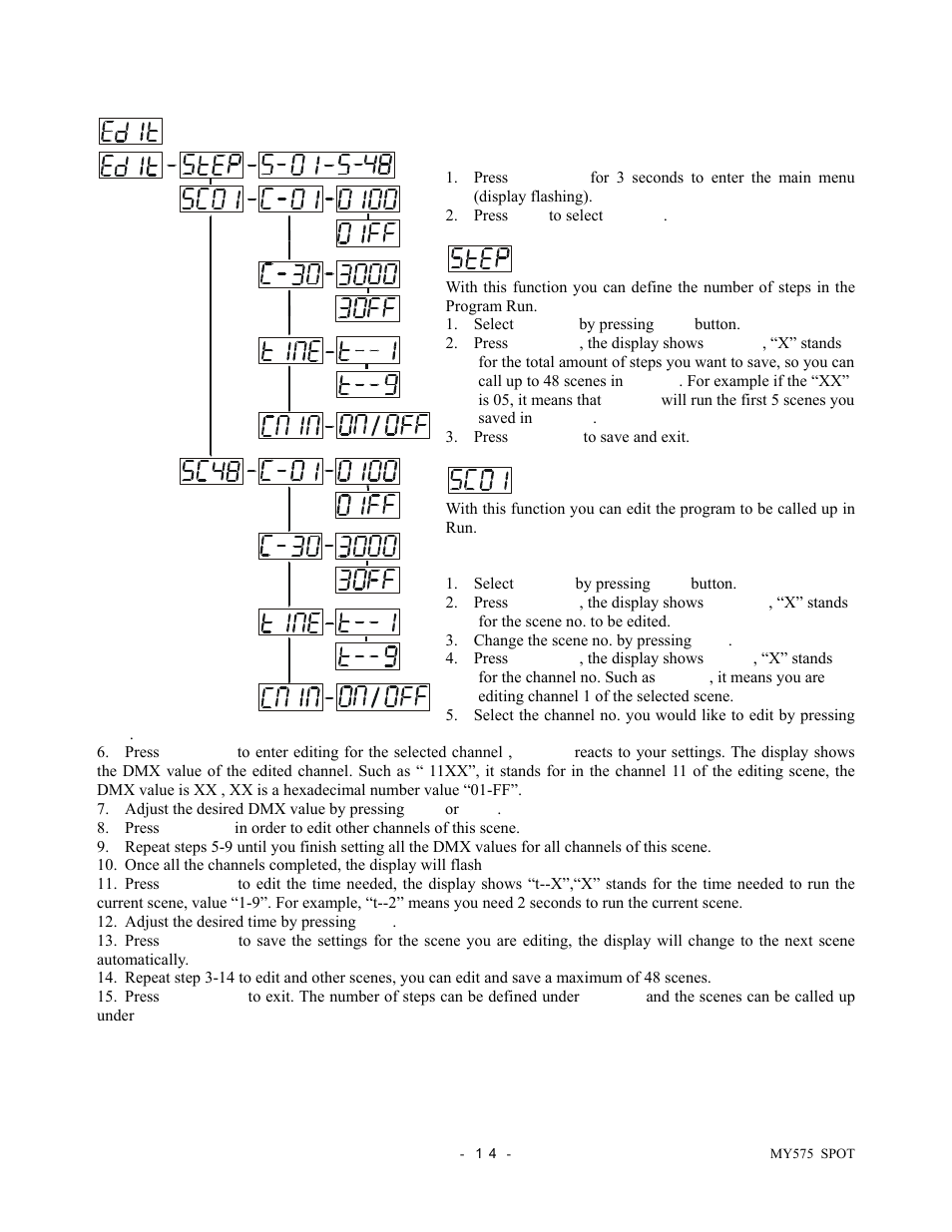 elektraLite Moving Yoke 120v Spot User Manual | Page 15 / 27
