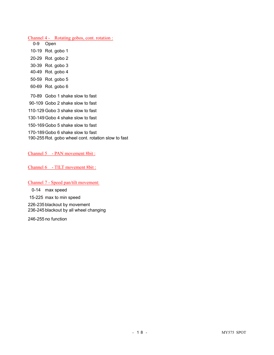 elektraLite Moving Yoke 120v Spot User Manual | Page 19 / 27