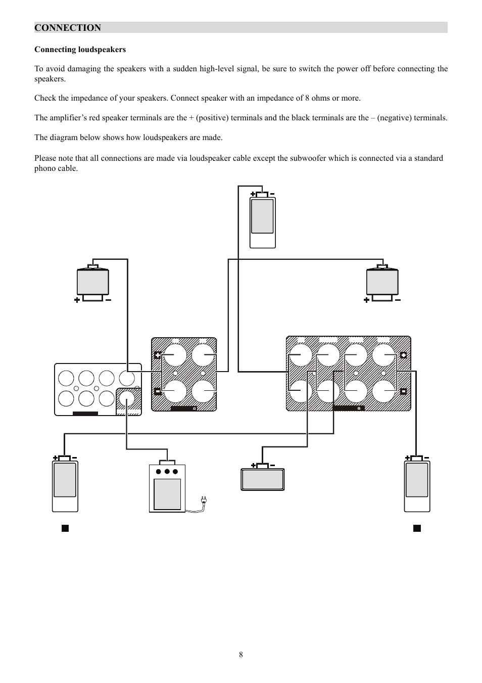 Connection | Ferguson AV-660 User Manual | Page 9 / 23