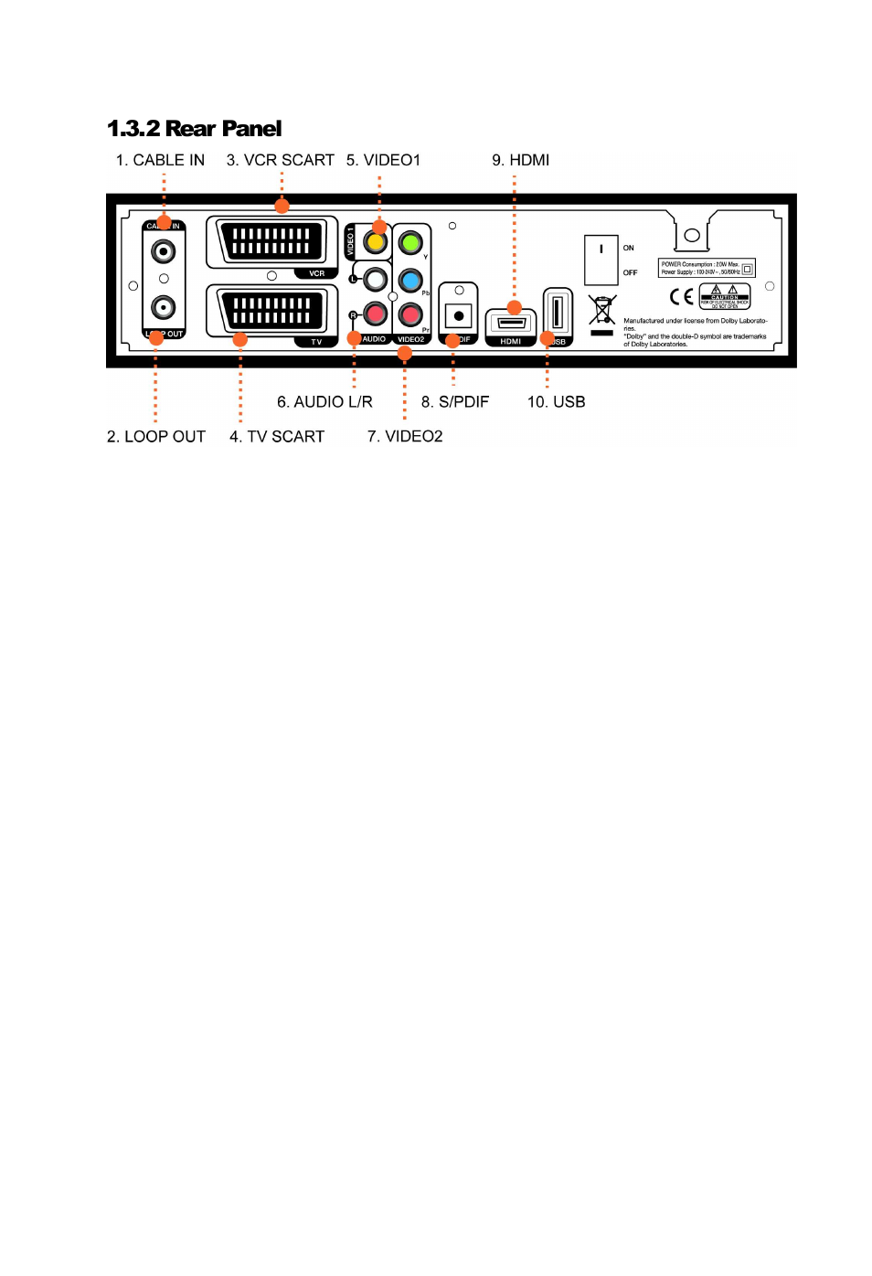 2 rear panel | Ferguson AC-8000 HD User Manual | Page 11 / 55