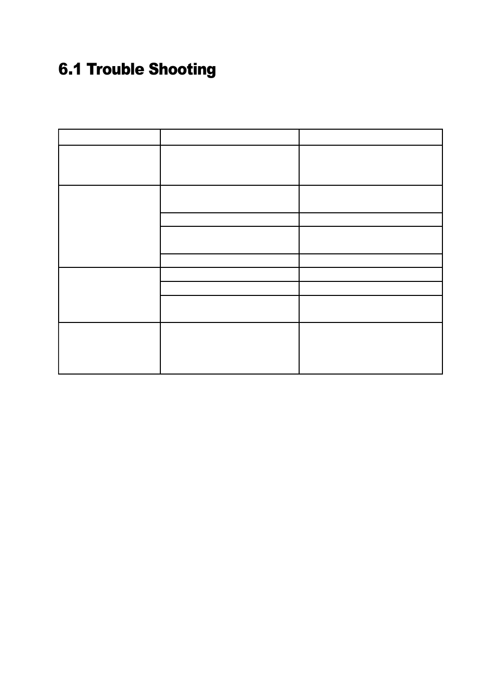 1 trouble shooting | Ferguson AC-8000 HD User Manual | Page 49 / 55