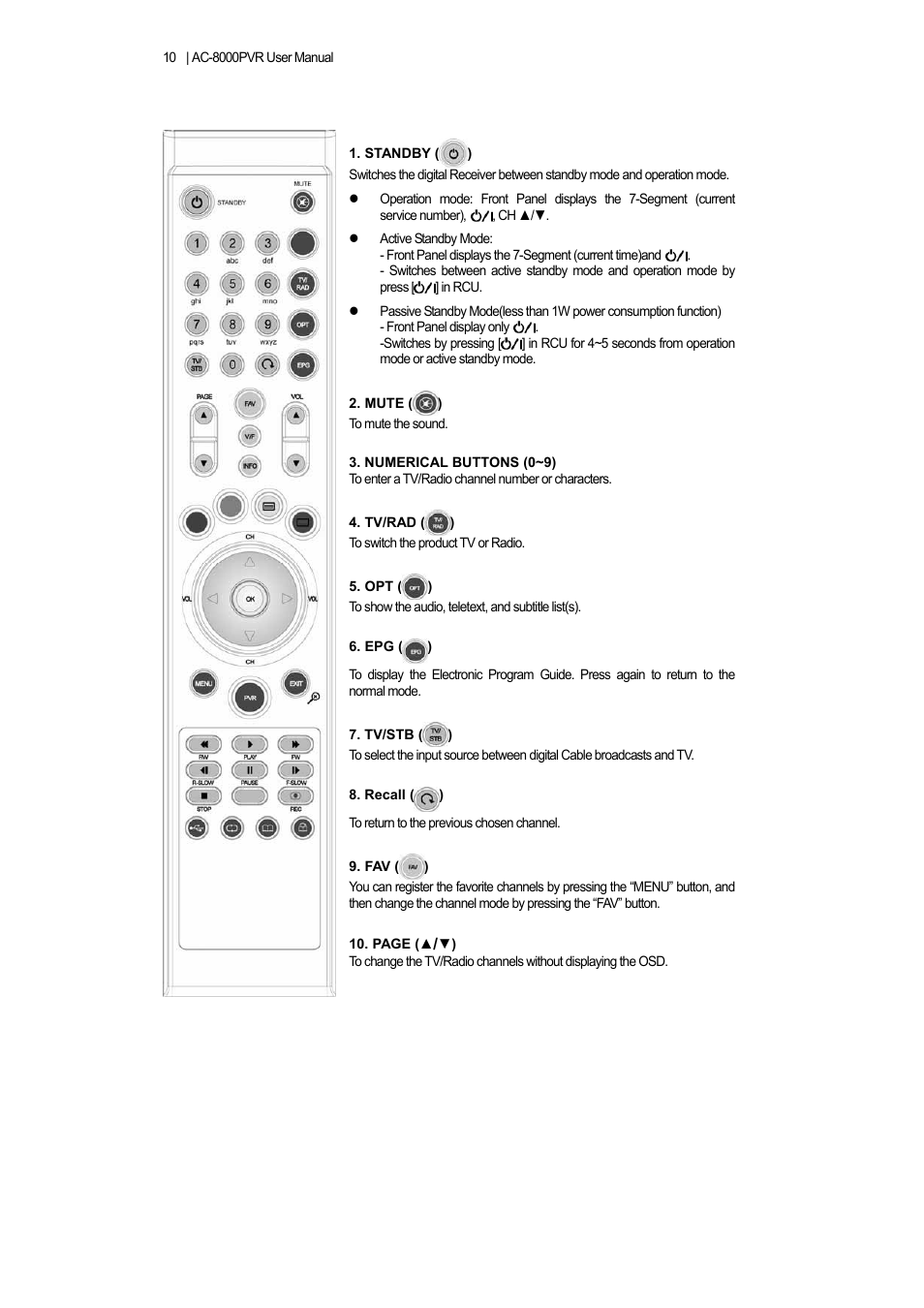 4 names of remote button | Ferguson AC 8000 PVR User Manual | Page 10 / 58