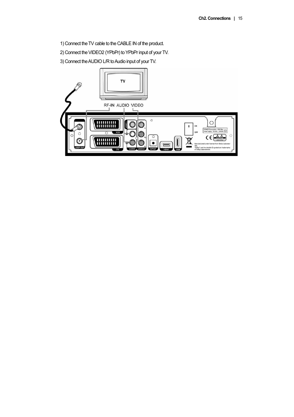 Ferguson AC 8000 PVR User Manual | Page 15 / 58