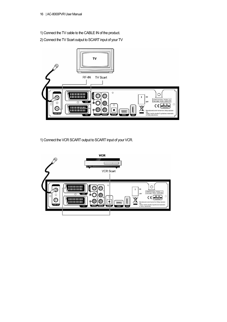 Ferguson AC 8000 PVR User Manual | Page 16 / 58