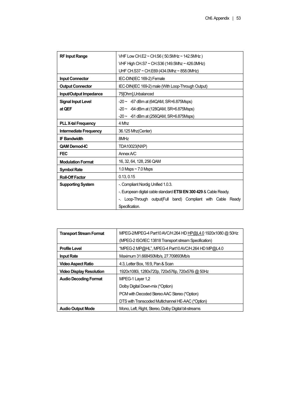 2 specification, Tuner & demodulator, Mpeg ts a/v decoding | Ferguson AC 8000 PVR User Manual | Page 53 / 58