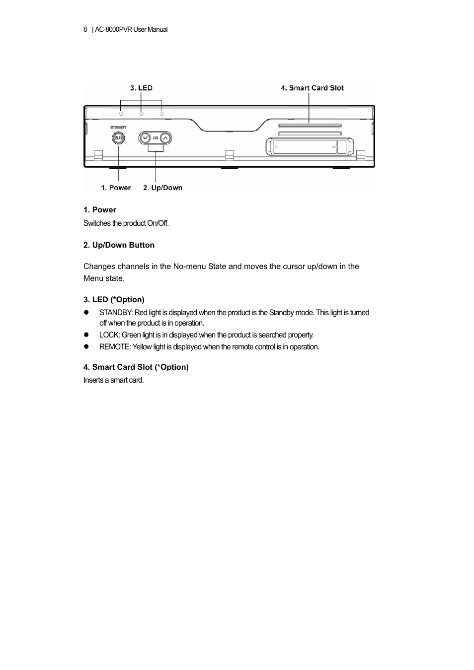 3 names of each part | Ferguson AC 8000 PVR User Manual | Page 8 / 58