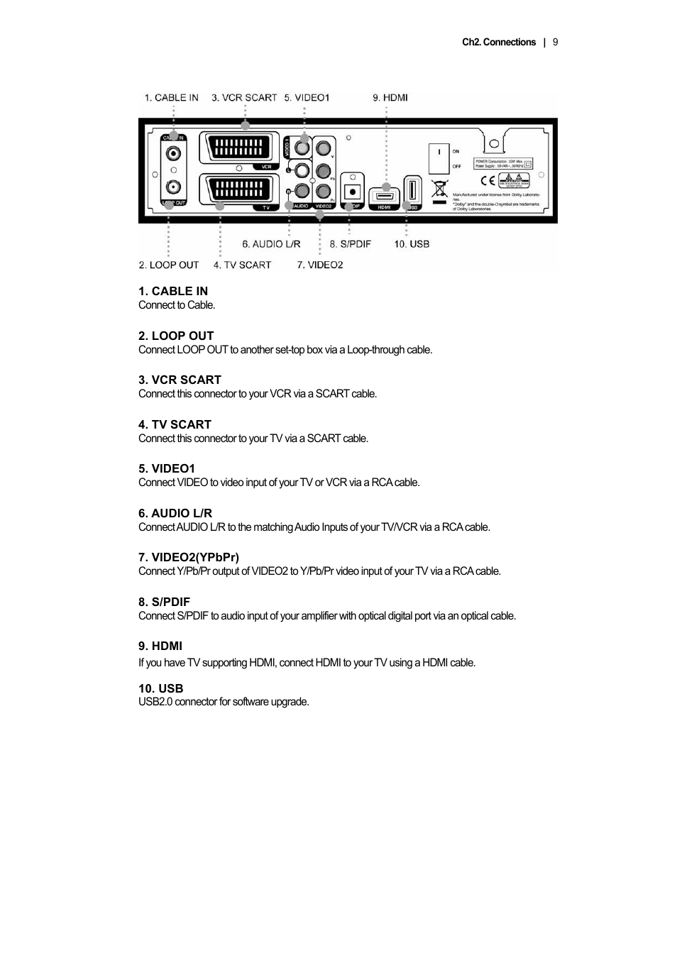 Ferguson AC 8000 PVR User Manual | Page 9 / 58