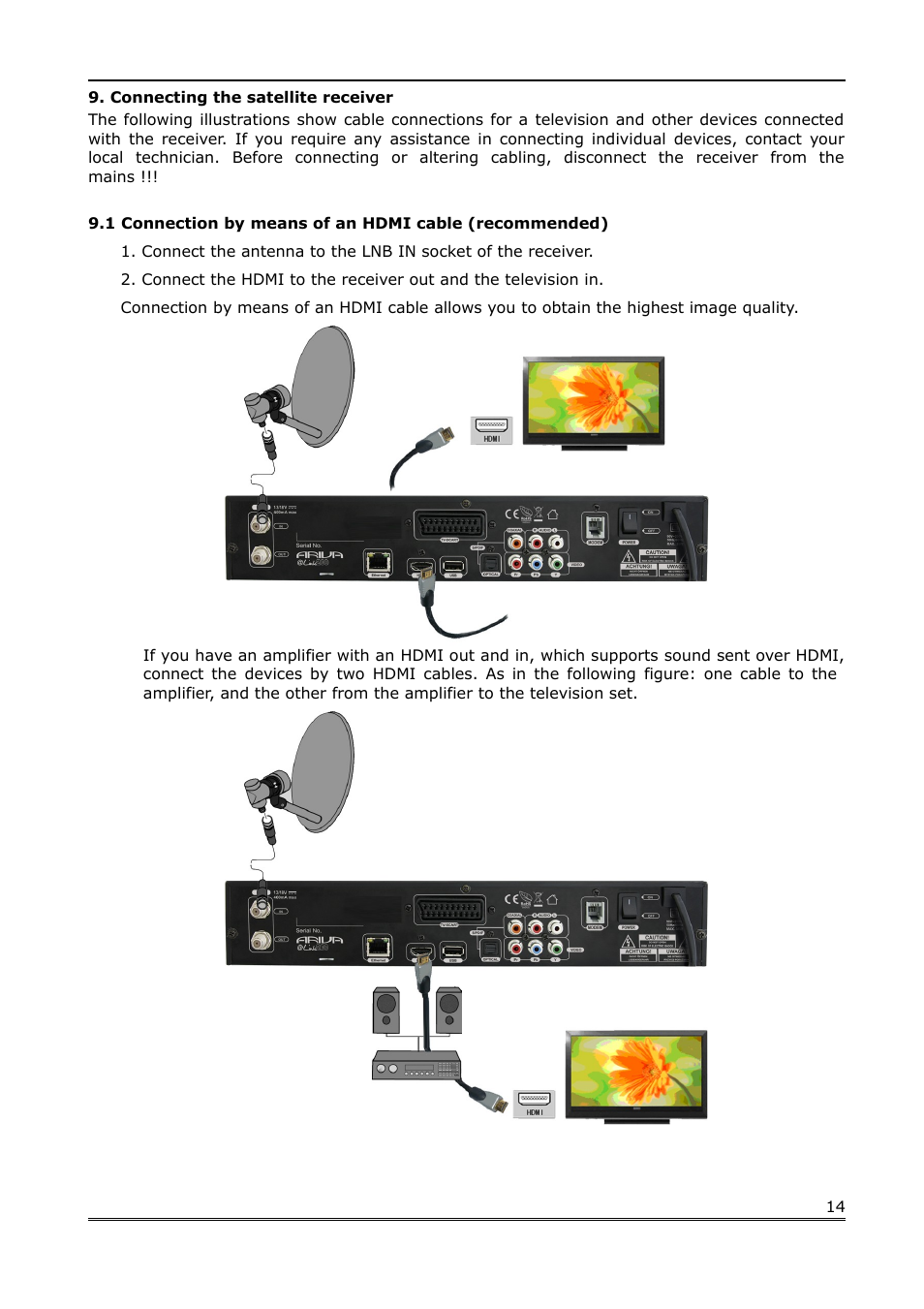 Connecting the satellite receiver | Ferguson Ariva Link 200 User Manual | Page 14 / 45
